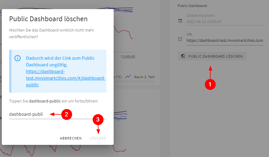 Delete Public Dashboard and confirm with custom token